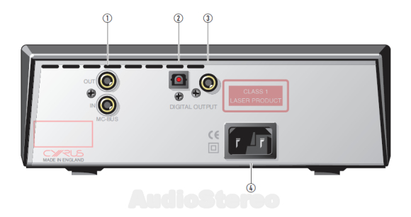 Cyrus CD Xt Signature rear panel drawing